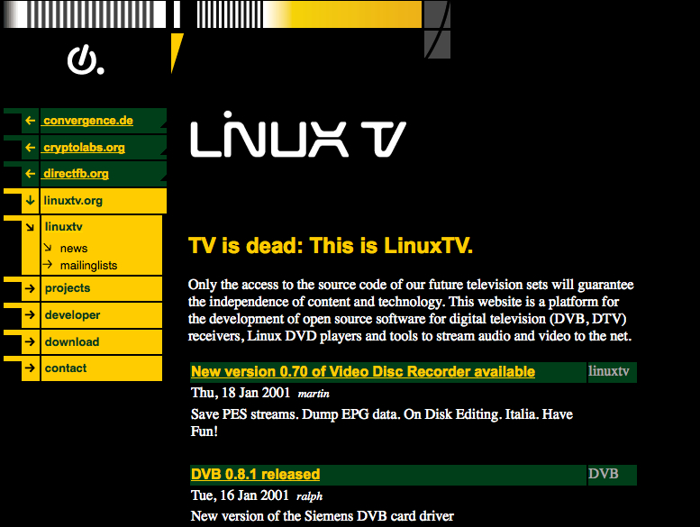 TV is dead
